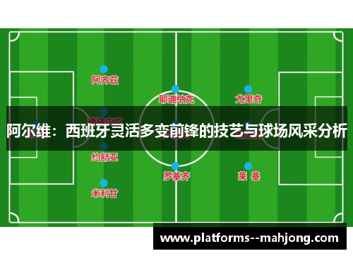 阿尔维：西班牙灵活多变前锋的技艺与球场风采分析