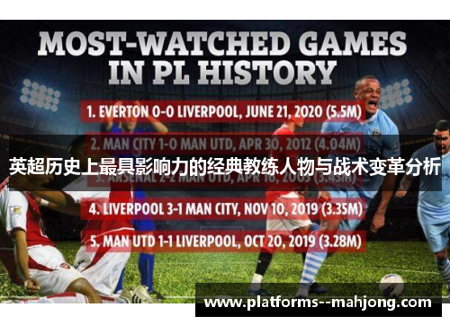 英超历史上最具影响力的经典教练人物与战术变革分析