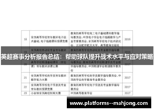 英超赛事分析报告总结：帮助球队提升战术水平与应对策略
