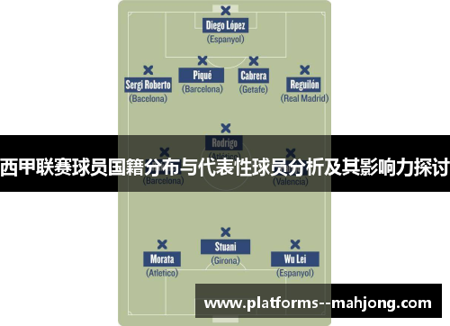 西甲联赛球员国籍分布与代表性球员分析及其影响力探讨