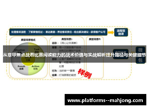 从意甲焦点战看比赛阅读能力的战术价值与实战解析提升路径与关键细节 从意甲焦点战看比赛阅读能力的战术价值与实战解析提升路径与关键细节