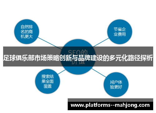 足球俱乐部市场策略创新与品牌建设的多元化路径探析