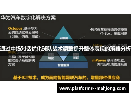 通过中场对话优化球队战术调整提升整体表现的策略分析
