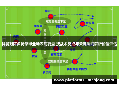 科曼对阵多特意甲全场表现复盘 技战术亮点与关键瞬间解析价值评估