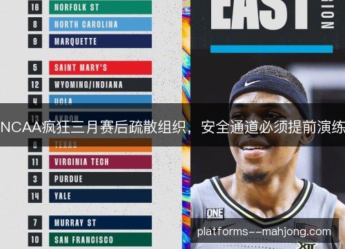 NCAA疯狂三月赛后疏散组织,安全通道必须提前演练 NCAA疯狂三月赛后疏散组织,安全通道必须提前演练